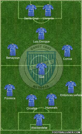 Godoy Cruz Antonio Tomba football formation