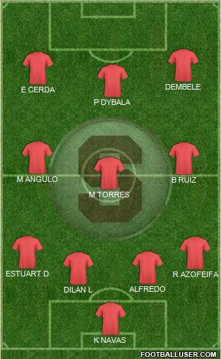 CD Saprissa 4-3-3 football formation