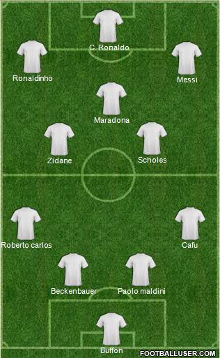 Champions League Team 4-2-3-1 football formation