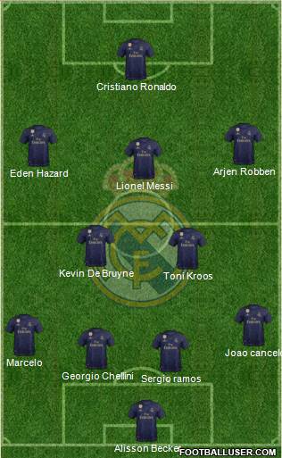 Real Madrid C.F. 4-2-3-1 football formation