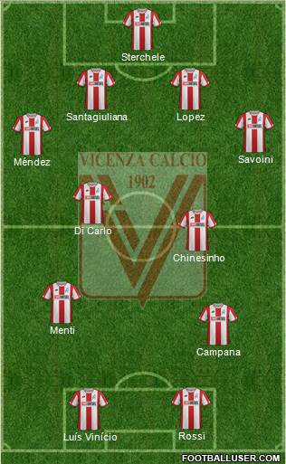 Vicenza 4-2-2-2 football formation