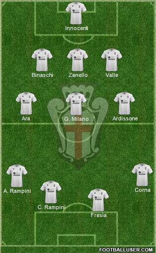 Pro Vercelli 3-4-3 football formation