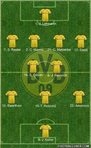 Borussia Dortmund 4-2-3-1 football formation