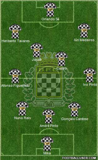 Boavista Futebol Clube - SAD 4-3-2-1 football formation