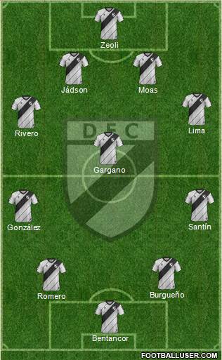 Danubio Fútbol Club football formation