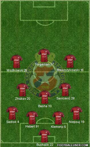 Wisla Krakow football formation