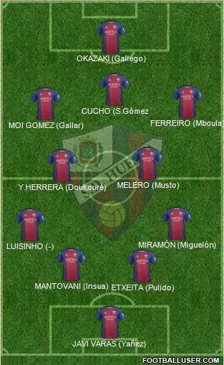 S.D. Huesca 4-2-3-1 football formation