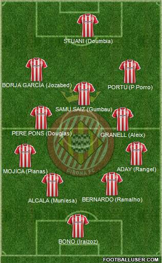 F.C. Girona football formation