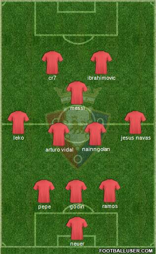 C. At. Osasuna 3-5-2 football formation