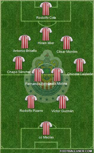 Club Guadalajara 3-4-2-1 football formation