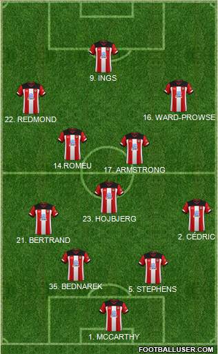 Southampton 4-3-3 football formation