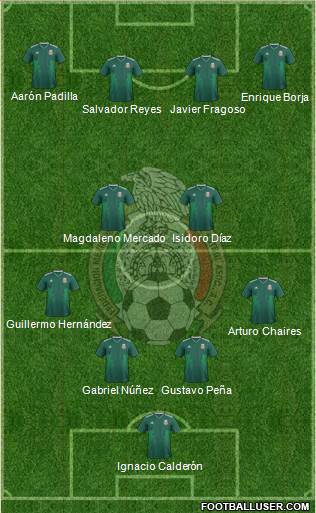 Mexico 3-5-2 football formation