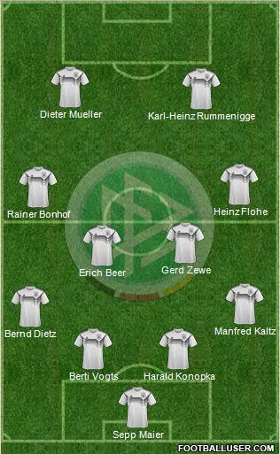 Germany 4-4-2 football formation