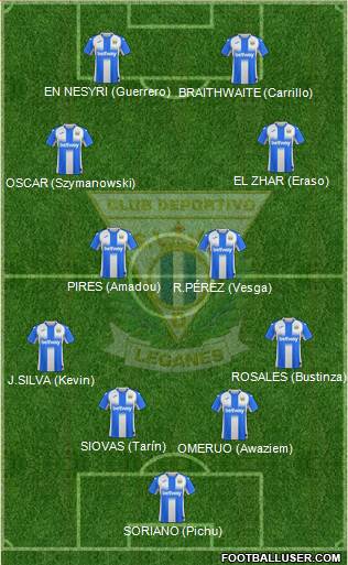 C.D. Leganés S.A.D. 4-2-1-3 football formation