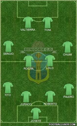 Benidorm C.D. football formation