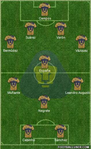 Club Pumas de Cuernavaca 4-4-2 football formation