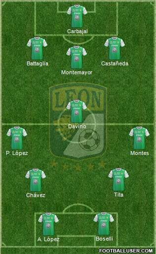 Club Deportivo León 3-5-2 football formation