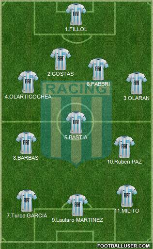 Racing Club 4-3-3 football formation