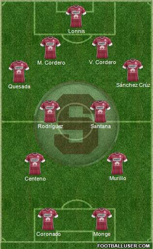 CD Saprissa 4-2-2-2 football formation