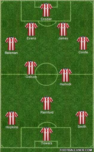 Brentford football formation