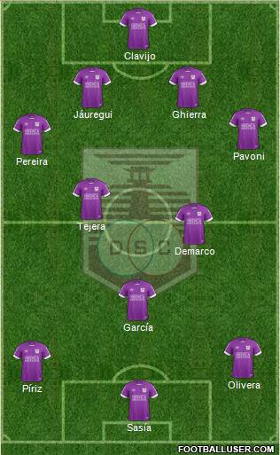 Defensor Sporting Club football formation