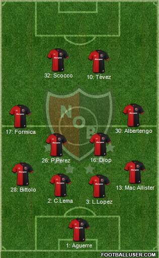 Newell's Old Boys 4-4-2 football formation