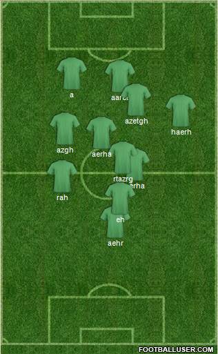 Championship Manager Team 3-4-1-2 football formation