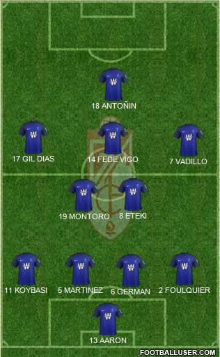 Granada C.F. 4-1-3-2 football formation