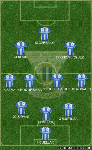 C.D. Leganés S.A.D. 4-1-2-3 football formation