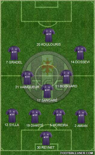 Toulouse Football Club 4-1-4-1 football formation