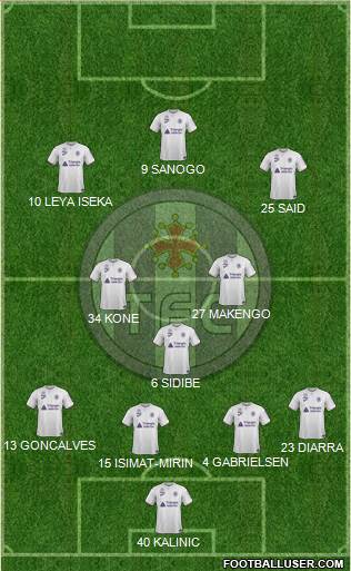 Toulouse Football Club 4-2-1-3 football formation