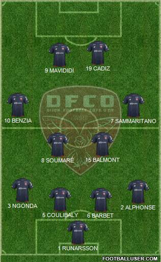 DFCO 4-1-2-3 football formation