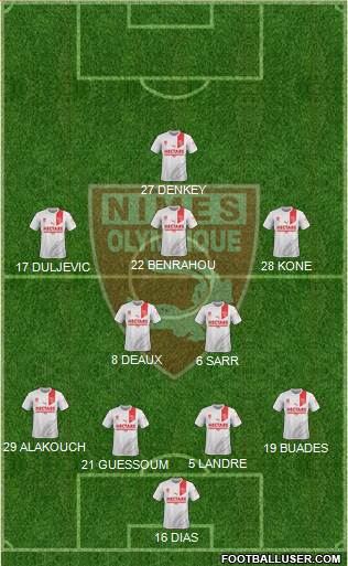 Nîmes Olympique 4-2-2-2 football formation