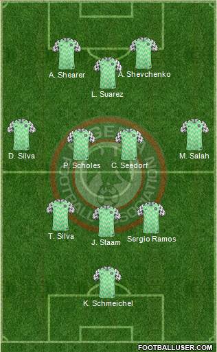Nigeria 3-4-3 football formation