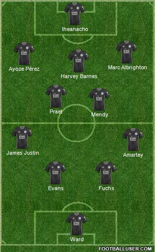 Leicester City 4-3-1-2 football formation