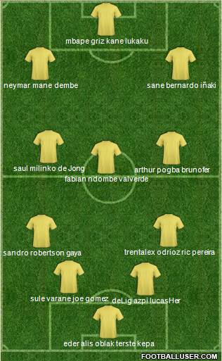 Euro 2012 Team 4-3-2-1 football formation