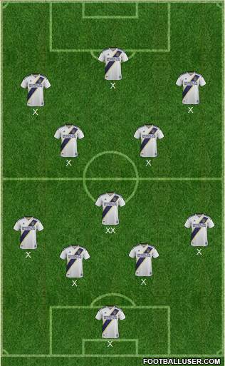 Los Angeles Galaxy 4-3-3 football formation