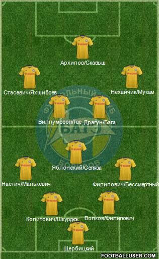 BATE Borisov 4-1-4-1 football formation