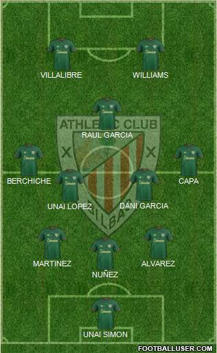 Athletic Club 3-5-2 football formation