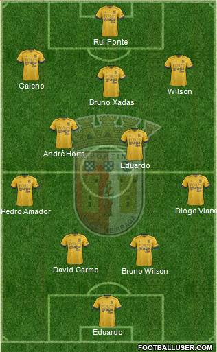 Sporting Clube de Braga - SAD 4-3-2-1 football formation