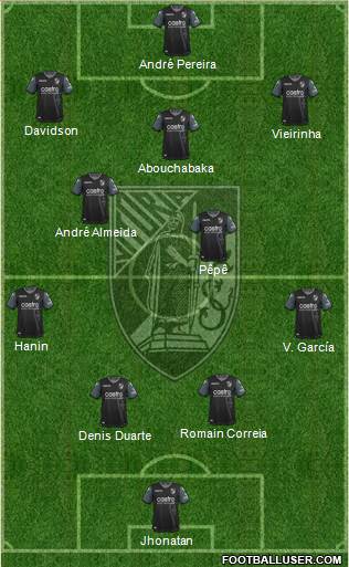 Vitória Sport Club 4-3-1-2 football formation