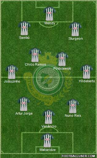 Vitória Futebol Clube 4-3-1-2 football formation