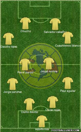 Club América Coapa 4-4-2 football formation