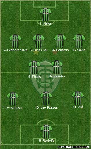 América FC (MG) 4-2-3-1 football formation