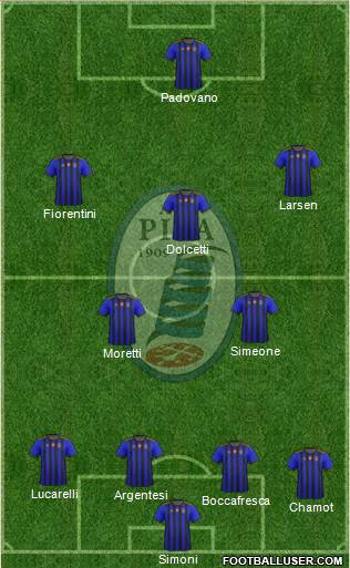 Pisa 4-4-1-1 football formation