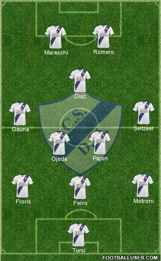 Deportivo Merlo football formation