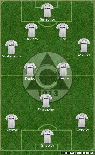 Slavia (Sofia) football formation