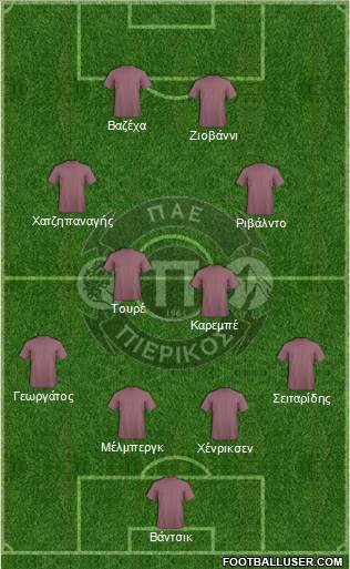 SFK Pierikos 4-4-2 football formation