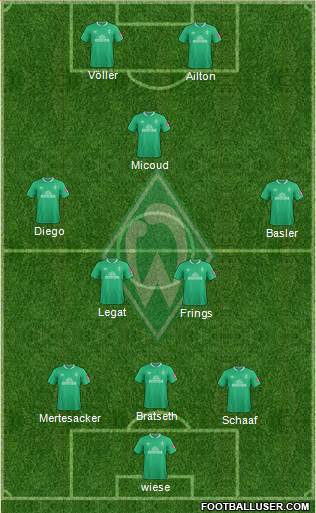 All Werder Bremen Germany Football Formations Page 12
