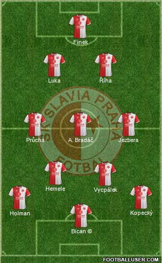 Slavia Prague 3-4-3 football formation